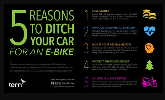 5 reasons to ditch your car for an e-bike info