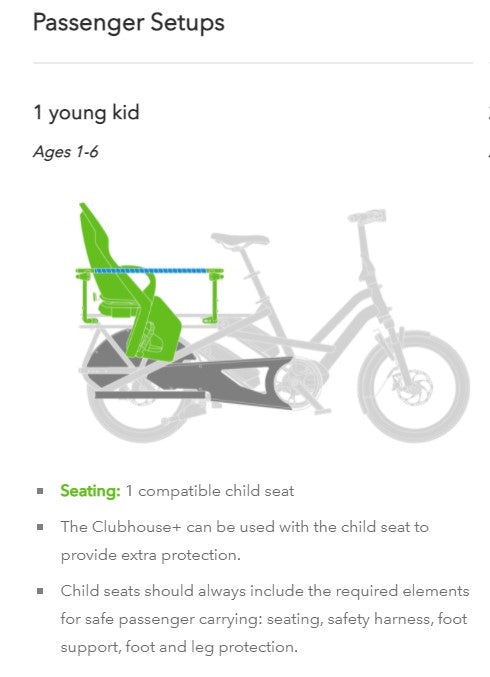 Information on the Tern GSD S10 LX Electric Cargo ebike
