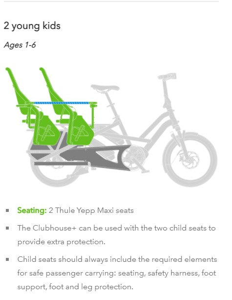 
                      
                        Information on the Tern GSD S10 LX Electric Cargo ebike
                      
                    