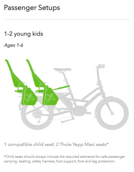 
                      
                        Information on the Tern GSD S10 LX Electric Cargo ebike
                      
                    